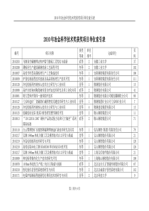 XXXX年冶金科学技术奖获奖项目单位索引表