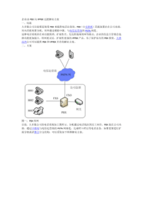 企业由PBX向IPPBX过渡解决方案