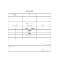 人力资源招聘与人员配置资料-公司招聘预算表