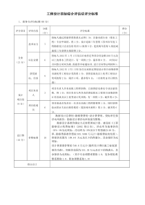 工程设计招标综合法评分标准