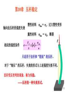 压杆稳定性--工程力学