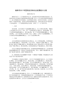 XXXX年榆林市国民经济和社会发展统计公报