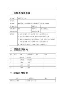 高清视频会议系统巡检报告