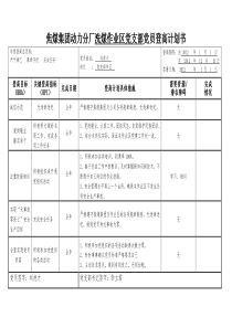 XXXX年洗煤作业区党支部党员登高计划书二季度“打开看