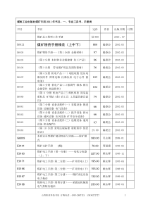 XXXX年煤炭类图书书目-煤炭工业出版社