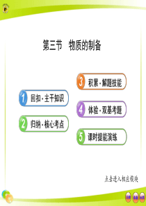 11.3第三节  物质的制备