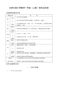 北师大小学数学各册知识点全集