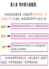 第八章 零件图与装配图