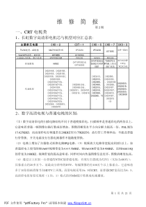 长虹高清