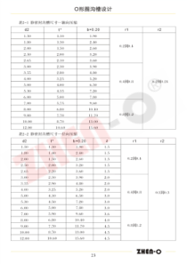 O型圈技术手册b