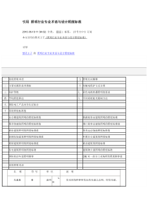 (重要)照明行业专业术语与设计照度标准