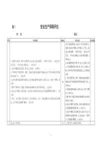 XXXX版煤矿安全与职业卫生评估