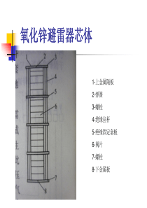 避雷器及接地装置(下)