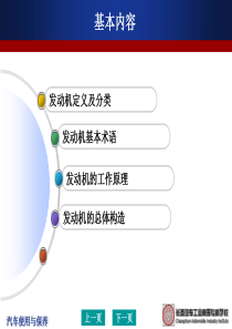 汽车发动机构造的基本知识