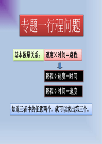 北师大版六年级下数学行程问题