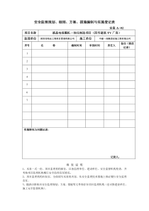 安全监理规划、细则、方案、措施编制与实施登记表