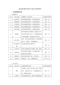 起重机维护保养方案