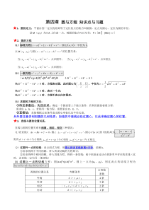 高中数学必修2知识点总结第四章-圆与方程