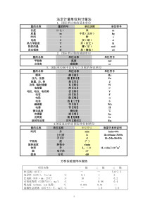 预防医学技术_理化检验技术