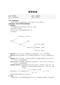 XX矿业薪资制度