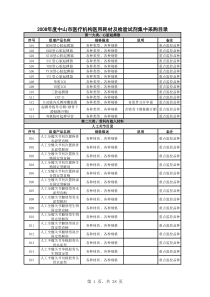 X年中山市医疗机构医用耗材及检验试剂集中采购目录