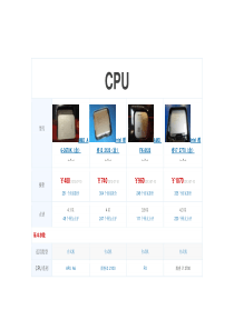 自己搜的,关于计算机部件性能的一些资料,给大家分享分享