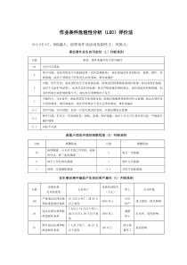 作业条件危险性分析(LEC)评价法