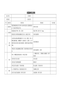 挂篮验收记录表