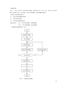 多机通信举例