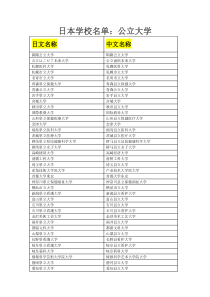 中国教育部认证的日本国公立和私立大学