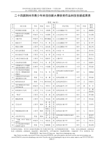 np二十四届荆州市青少年科技创新大赛获奖作品科技创新成[1]...