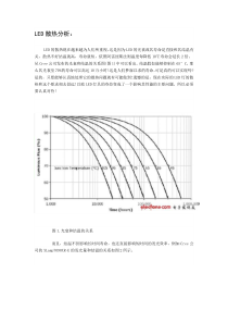 LED散热分析