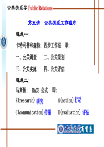 第五讲 公共关系工作程序