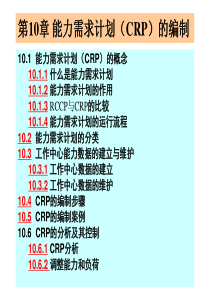 第10章 能力需求计划(CRP)的编制