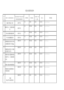 房屋建筑风险分级管控清单