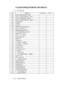 《江苏省医疗机构部分医用耗材网上集中采购目录》doc-医