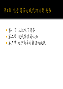 第一章  电子商务与现代物流的关系