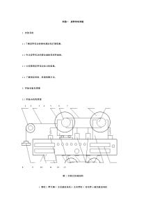 机械设计实验要点