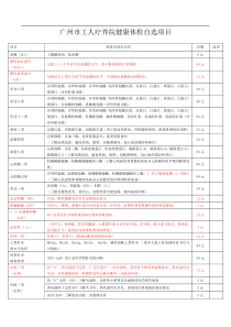 体检项目价格表