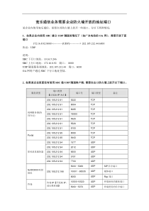 宽乐通信业务需要企业防火墙开放的地址端口