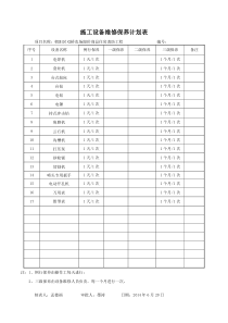 施工设备维修保养计划、保养记录