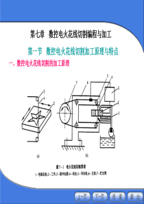 电火花线切割机床编程与加工