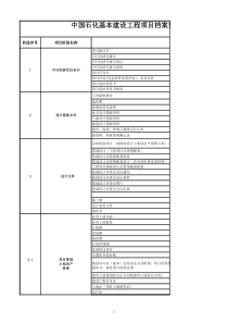 中国石化基本建设工程项目档案资源归档管理实施细则