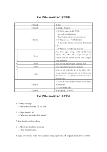 人教版八年级下册英语知识点Unit2