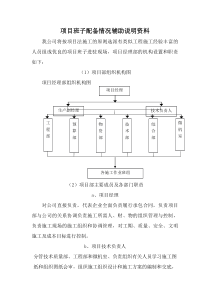 项目管理班子配备情况