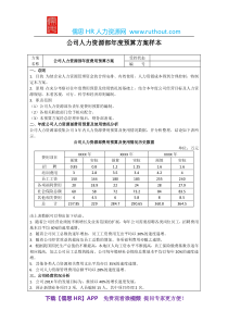 【样本】公司人力资源部年度预算方案样本