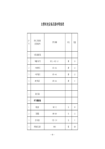 一矿设备清册