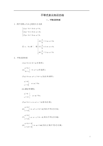 高二数学上册各章节知识点总结(大纲版)