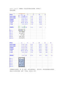 直接利用excel做地球化学微量、稀土配分图的方法