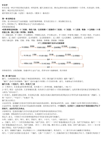 针灸学重点总结